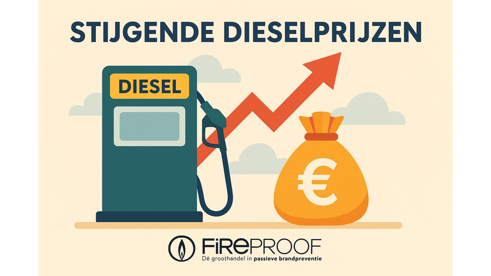 Belangrijke update: aanpassing ordertoeslag