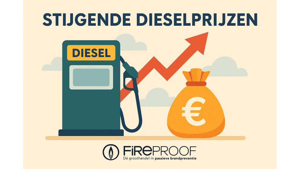 Belangrijke update: aanpassing ordertoeslag